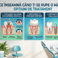 Optiuni tratament masea sau dinte rupt - tratament de canal, scoaterea nervului sau implant dentar